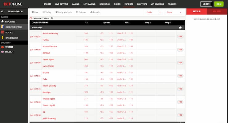 Inside look at BetOnline — a trusted name for betting on CSGO matches.